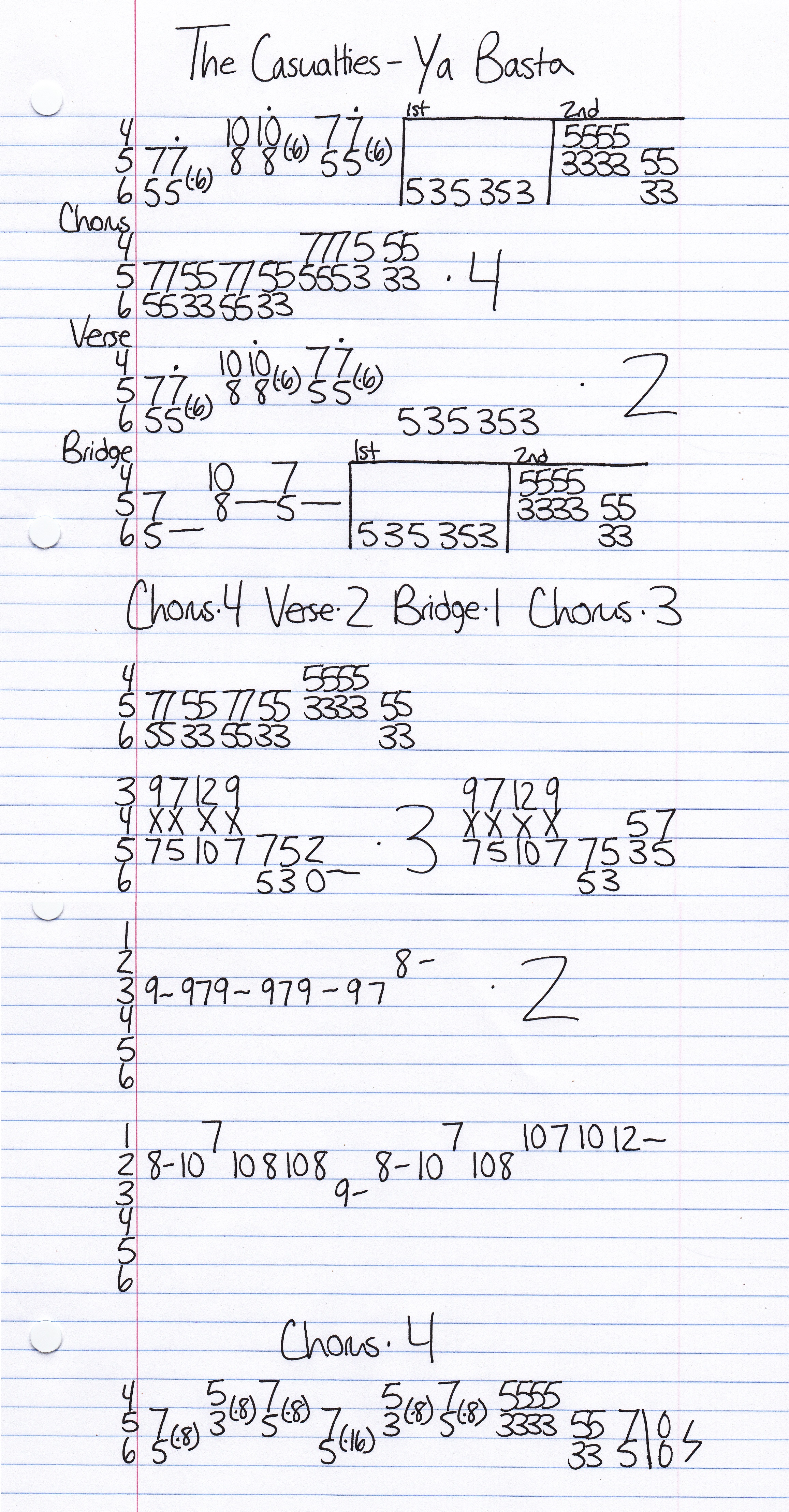 High quality guitar tab for Ya Basta by The Casualties off of the album Written In Blood. ***Complete and accurate guitar tab!***